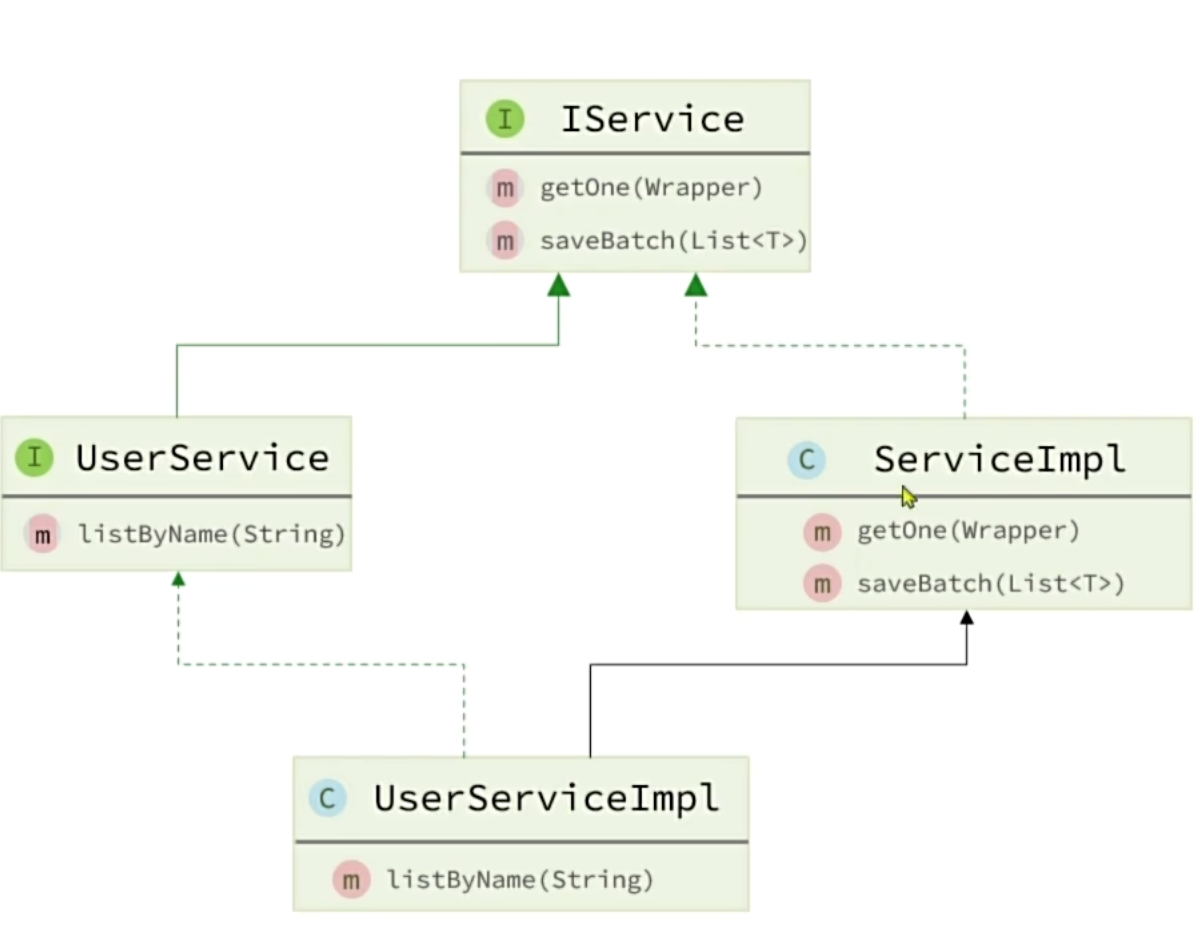 继承关系 Screenshot 2025-10-10 201236.png